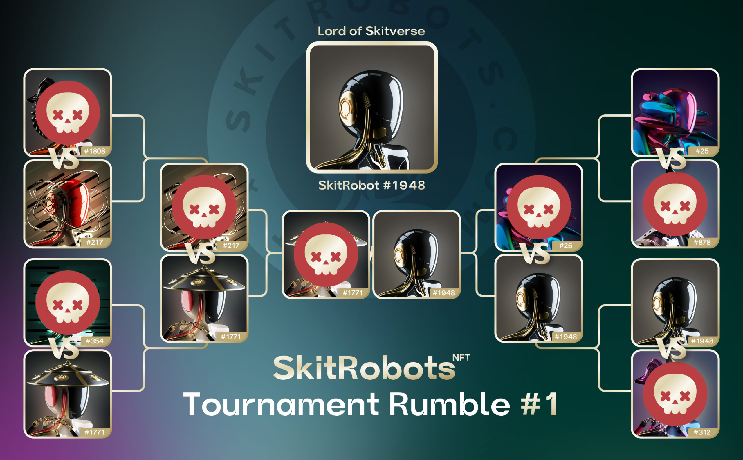 SkitRobots-Tournament-Rumble